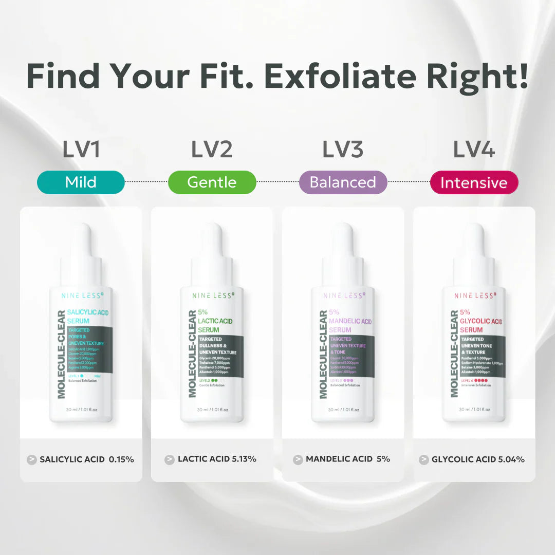 NINELESS Molecule-Clear Salicylic Acid Serum
