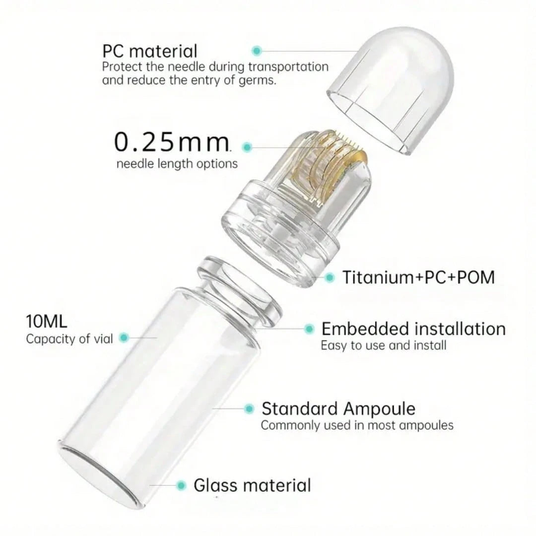 0.25mm 64-Needle Titanium Microneedle Roller, Suitable For Home Use On Lips And Face, Personal Facial Beauty Device, For Use With Facial, Lip And Body Serums (Serum Not Included), Reusable 0.25mm/0.5m