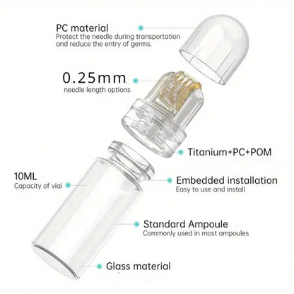0.25mm 64-Needle Titanium Microneedle Roller, Suitable For Home Use On Lips And Face, Personal Facial Beauty Device, For Use With Facial, Lip And Body Serums (Serum Not Included), Reusable 0.25mm/0.5m