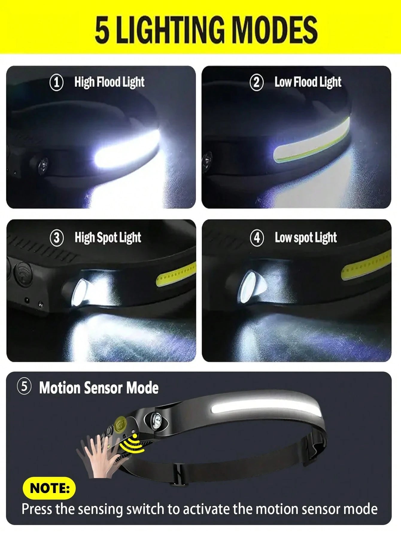 1/2/4pcs Waterproof Rechargeable Headlamp, 5 Ultra-Bright LED Lights, 4 Lighting Modes, Built-In 18650 Lithium Battery 600mAh, Powerful Flashlight, Suitable For Fishing, Night Riding, Adjustable Head