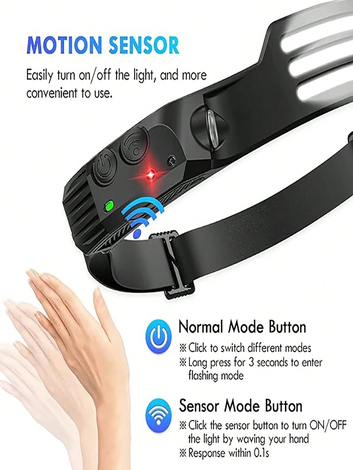 1/2/4pcs Waterproof Rechargeable Headlamp, 5 Ultra-Bright LED Lights, 4 Lighting Modes, Built-In 18650 Lithium Battery 600mAh, Powerful Flashlight, Suitable For Fishing, Night Riding, Adjustable Head