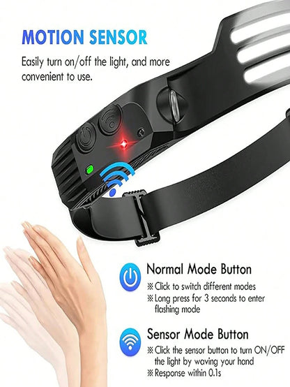1/2/4pcs Waterproof Rechargeable Headlamp, 5 Ultra-Bright LED Lights, 4 Lighting Modes, Built-In 18650 Lithium Battery 600mAh, Powerful Flashlight, Suitable For Fishing, Night Riding, Adjustable Head