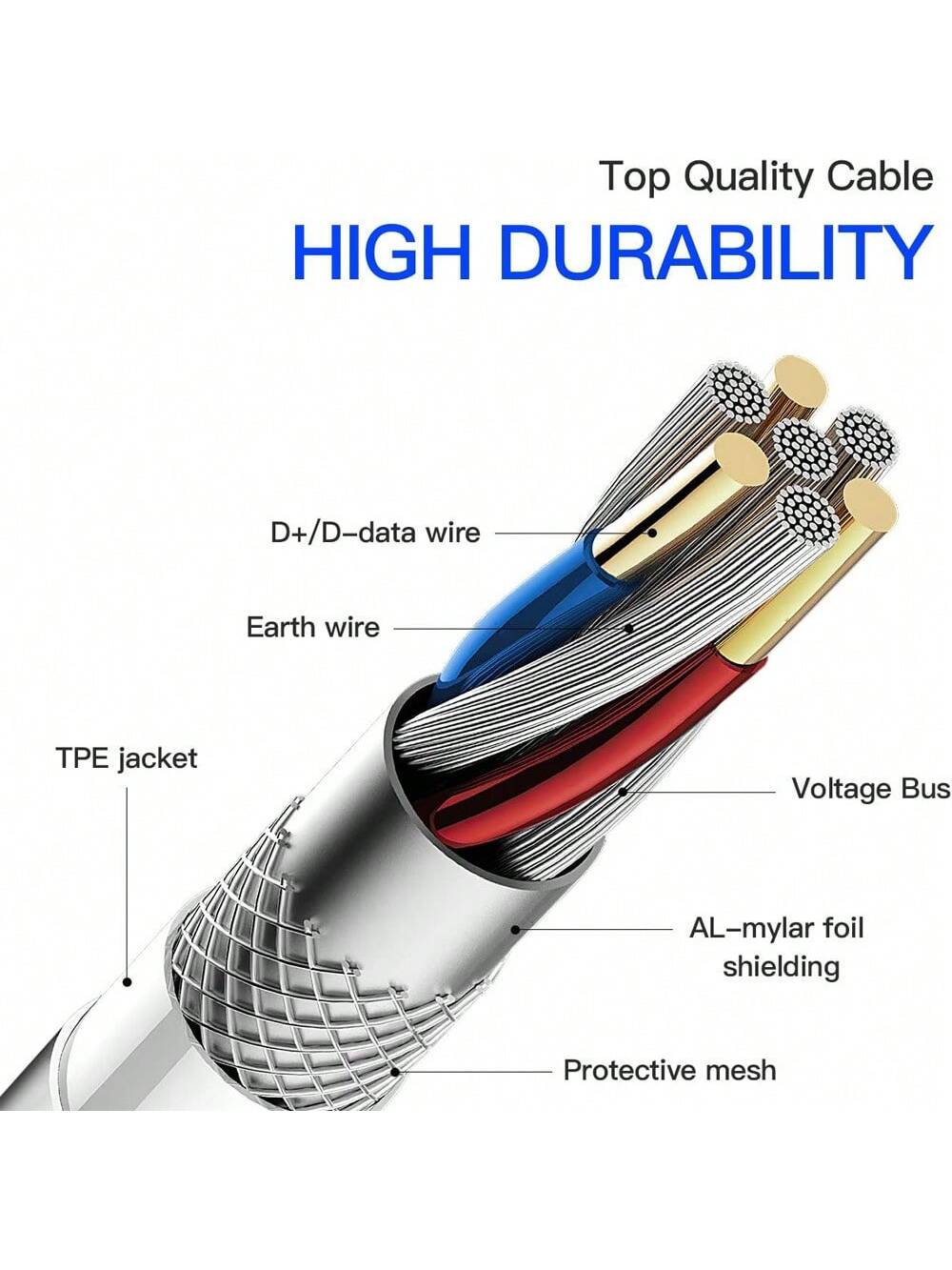 1-2pcs 2-In-1 Headphone Adapter, 3.5mm Auxiliary Audio And Charging Adapter Dongle, Compatible With IPhone 14 Pro Max/14 Pro/14 Plus/14/13/12/11/XS/XR/8/7/6, Series Headphone Jack Adapter