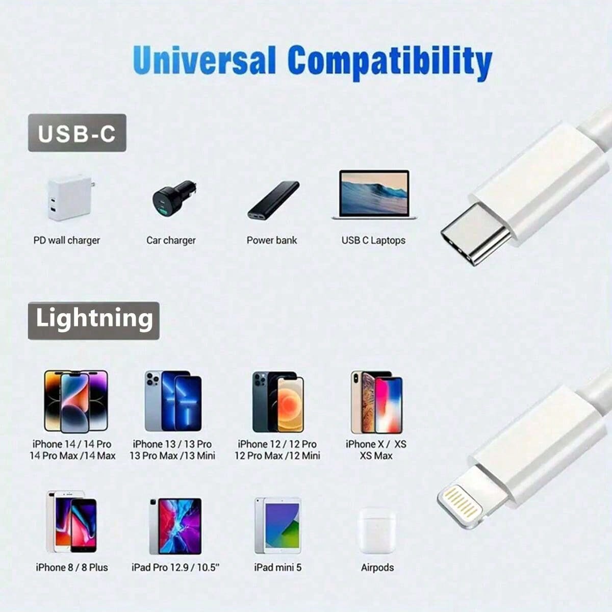 1/3pcs 3.3ft/6.6ft Type-C To Lightning Fast Charging Cable, Compatible With Apple 14/13/12/11 Pro Max/XR/XS/X/8/7/6 Plus/SE/ Mini, MFi Certified