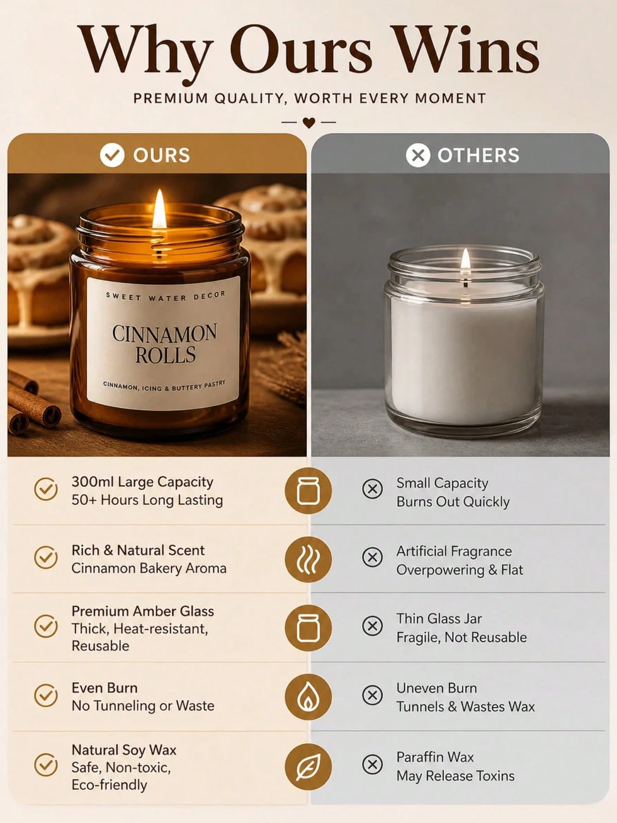 1 Box 300g Cinnamon Scented Candle Gift Set, Soy Wax Candle| Brown Glass Jar, Bedroom Decor & Aromatherapy, Women's Birthday Gift, Home Decor