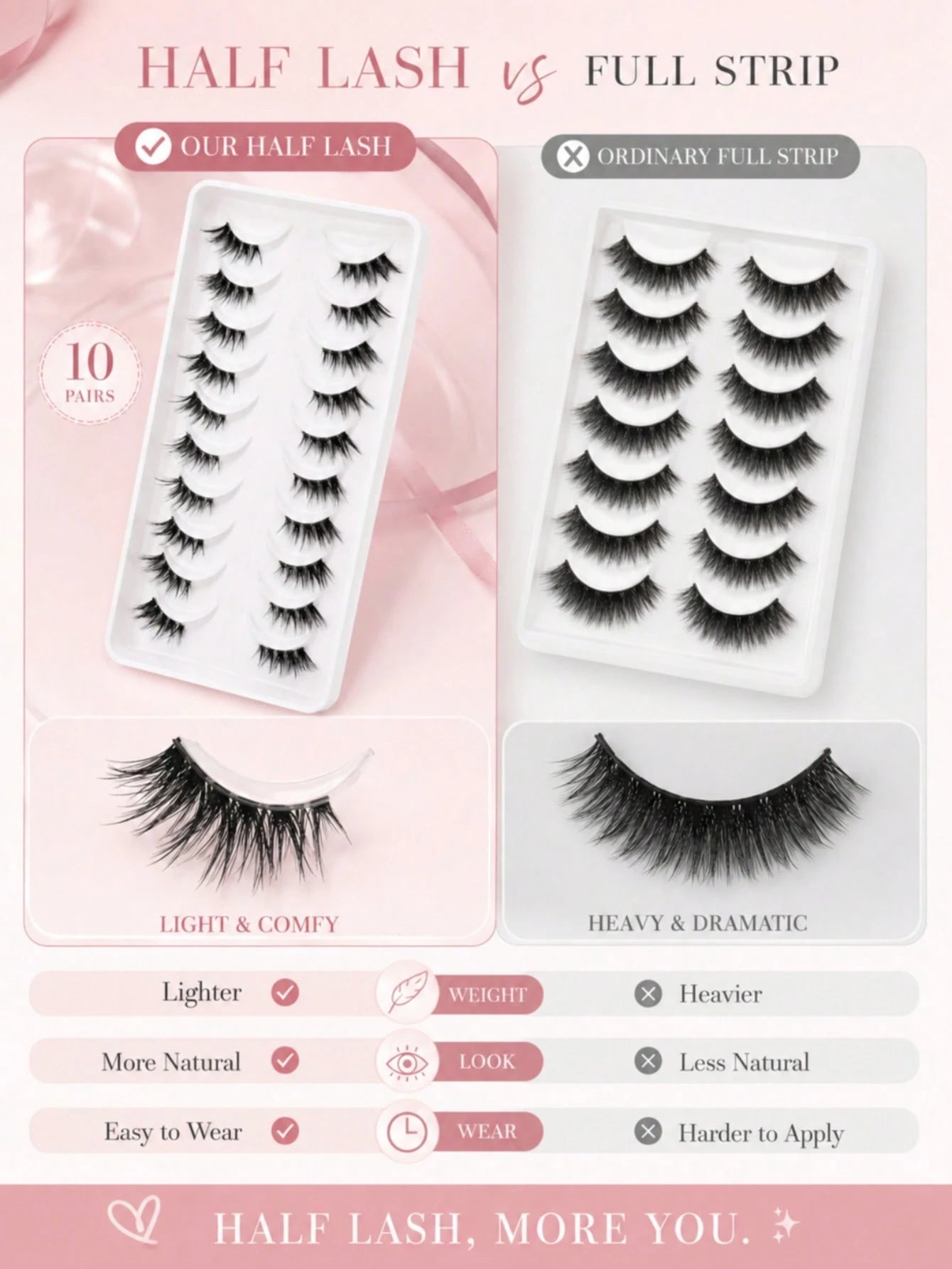 10 Pairs C Curl Cat Eye Half Lash, Transparent Invisible Band Half Strip False Eyelashes, Natural Thin Fluffy 3D Outer Corner Accent Style, Soft Lightweight Reusable, Suitable For Beginners, Daily Mak