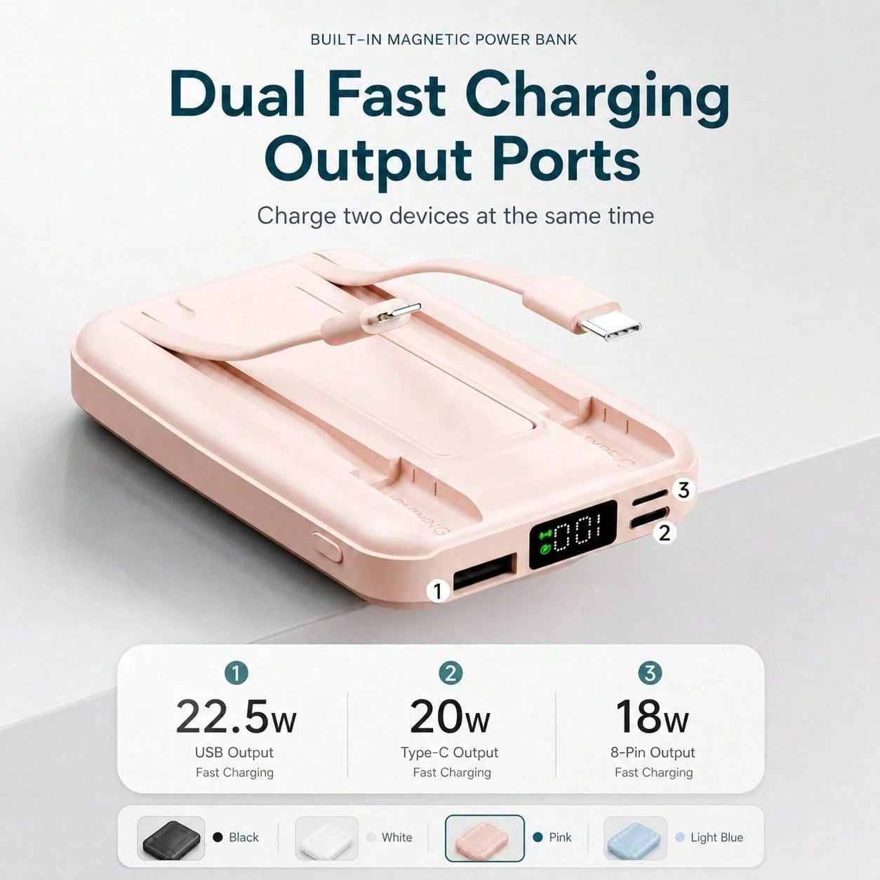10000mAh MagSafe Compatible Battery Pack Charger, Foldable Kickstand Built-In Type C & Lightning Cables 22.5W Wired Fast Charging 15W Wireless, Travel Essentials School Essentials Back To School Suppl