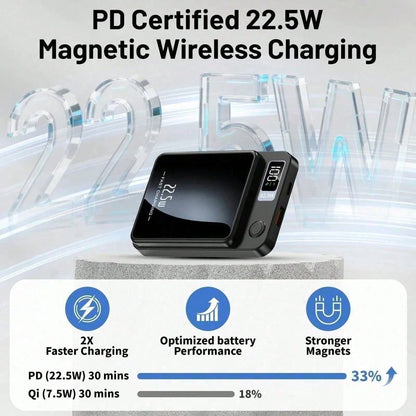 10000mAh Multi-Functional Magnetic Wireless Power Bank, Dual Fast Charging System 15W Inductive Wireless + 20W PD USB-C Quick Charge, Smart LED Digital Battery Monitor Ultra Slim Portable Build, Aviat