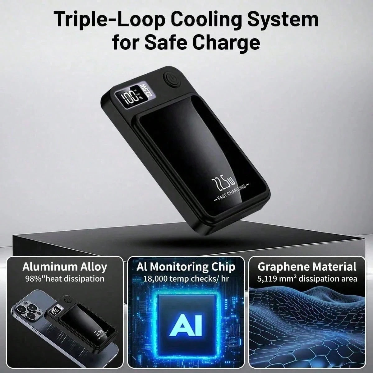 10000mAh Multi-Functional Magnetic Wireless Power Bank, Dual Fast Charging System 15W Inductive Wireless + 20W PD USB-C Quick Charge, Smart LED Digital Battery Monitor Ultra Slim Portable Build, Aviat