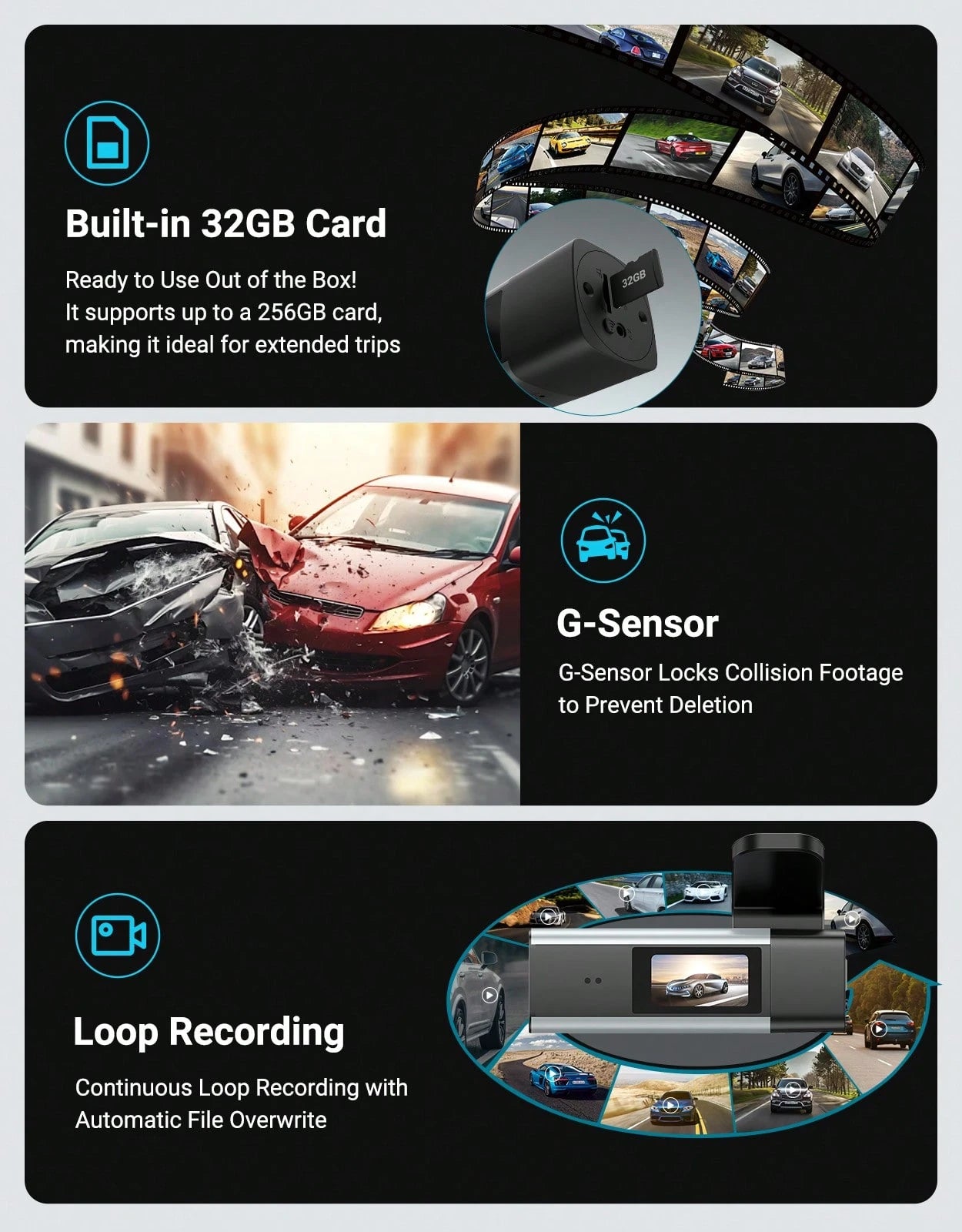 1080P 3-Channel Dash Cam- Front/Rear/Interior Recording, HDR, G-Sensor With Infrared Night Vision, Loop Recording, 24Hr Parking,Dashcam With Free 32GB SD Card