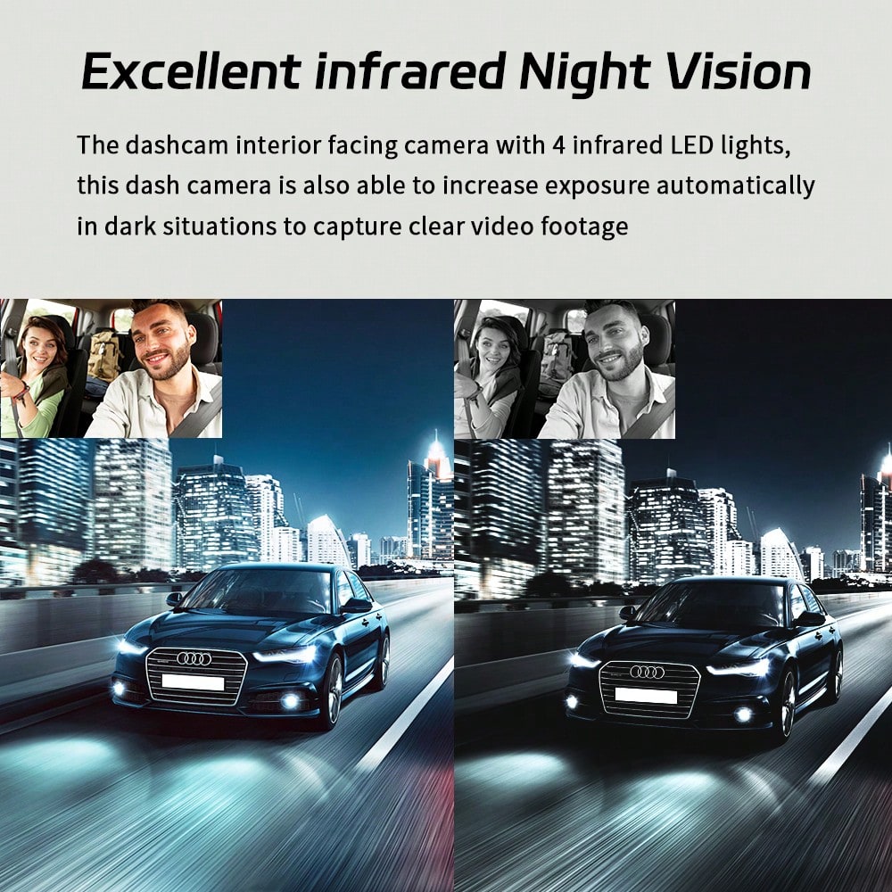1080P Dash Cam With 3 Cameras Front And Built-In And Rear Infrared Night Vision 170° Wide-Angle Lens Built-In Audio 32GB Memory Card Wifi Connection To Smartphone Loop Recording G-Sensor 24H Parking M