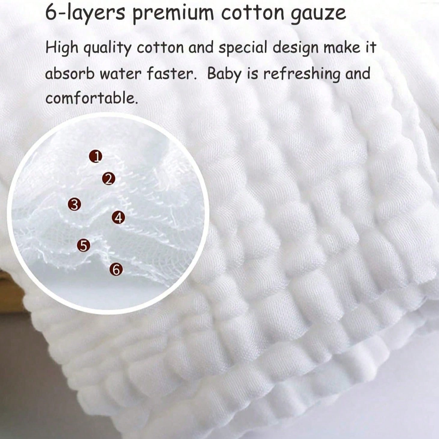 11Pcs 6-Layer Muslin Cotton Burp Cloths, Large Absorbent Breathable Baby Spit Up Cloths, Soft Burping Towels For Newborn Daily Use
