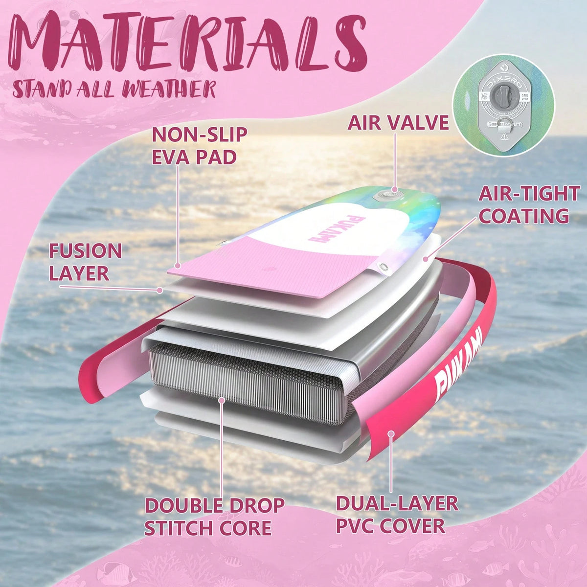 133" Inflatable Paddle Board With 450LBS Ultra-High Weight Capacity, Vacation Style Surfboard With Carry Bag\Fin\Hand Pump\Leash\Repair Kit For Travel\Fishing\Surfing\Padding