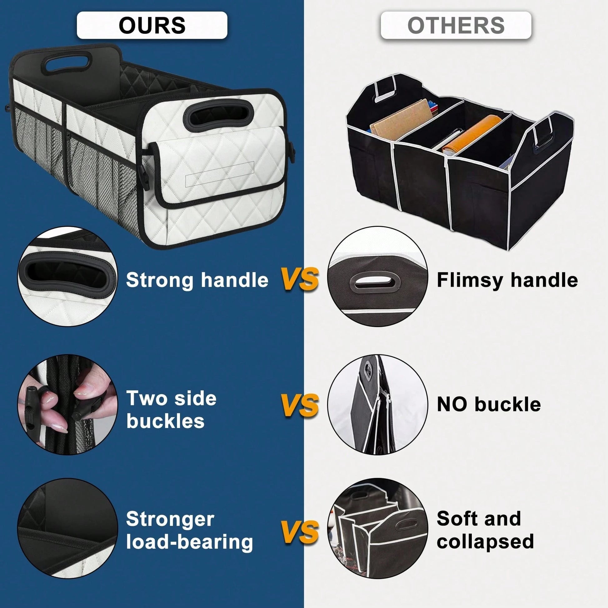 1PC Car Trunk Organizer Bag, 6-Pocket Design, 50L Waterproof Polyester Material, Black, Unisex. 1 Car Trunk Organizer Bag- Car Storage Box With 6 Pockets- Car Accessories- Luggage- Trunk