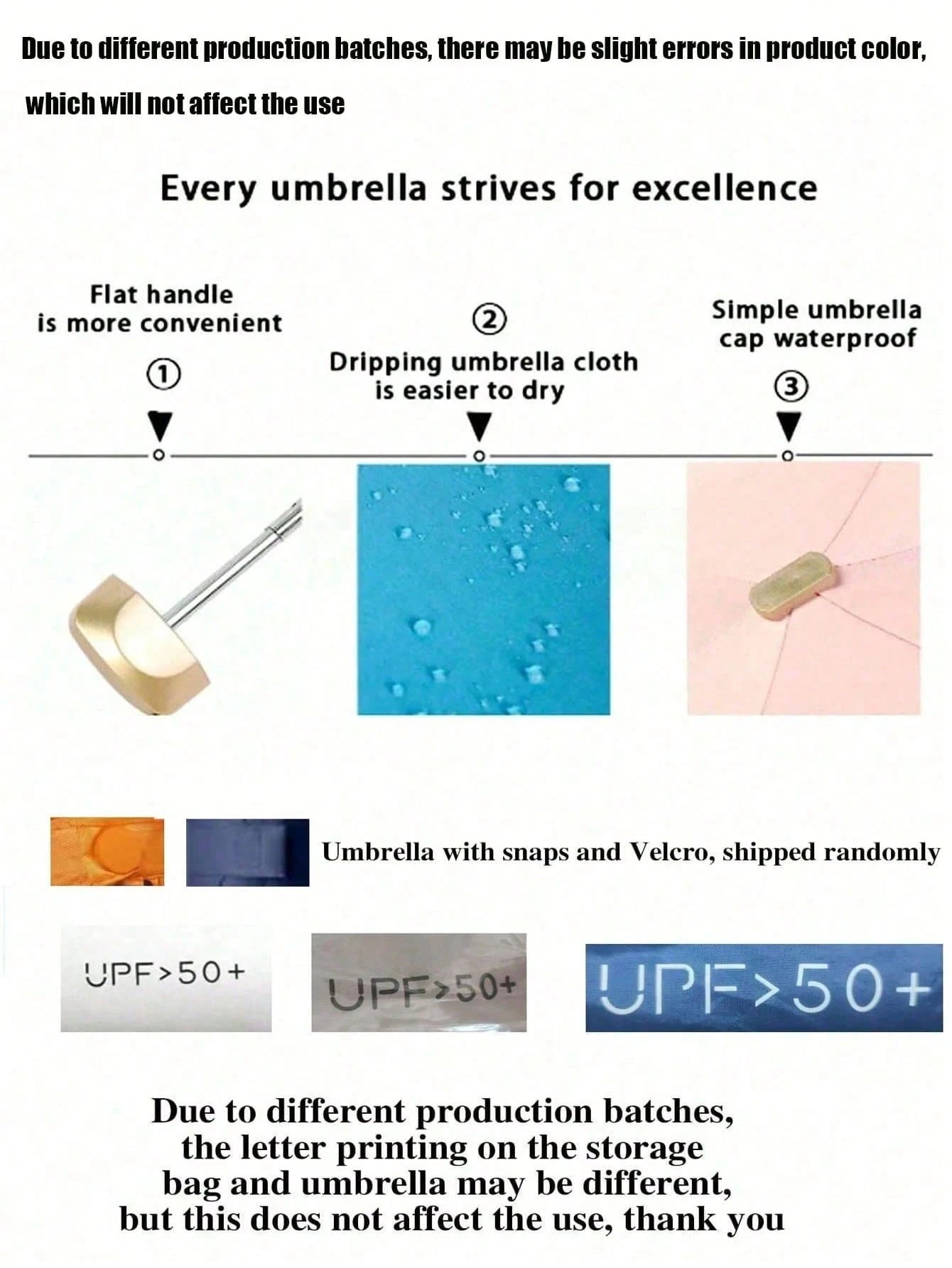 1pc Mini Travel Umbrella, Foldable Umbrella, Outdoor Portable Sunshade Umbrella, UV Protection Sunshade Umbrella With Carrying Bag, Sunscreen Product, 6 Ribs + Thickened Black Waterproof Coating, Esse