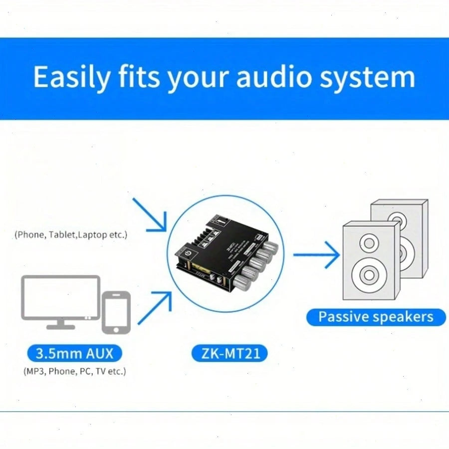 2.1 Channel Audio Power Amplifier Board, 50W*2+100W, With Treble And Bass Control, Suitable For DIY Speakers And Home Theater Systems