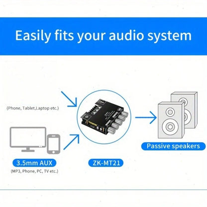 2.1 Channel Audio Power Amplifier Board, 50W*2+100W, With Treble And Bass Control, Suitable For DIY Speakers And Home Theater Systems