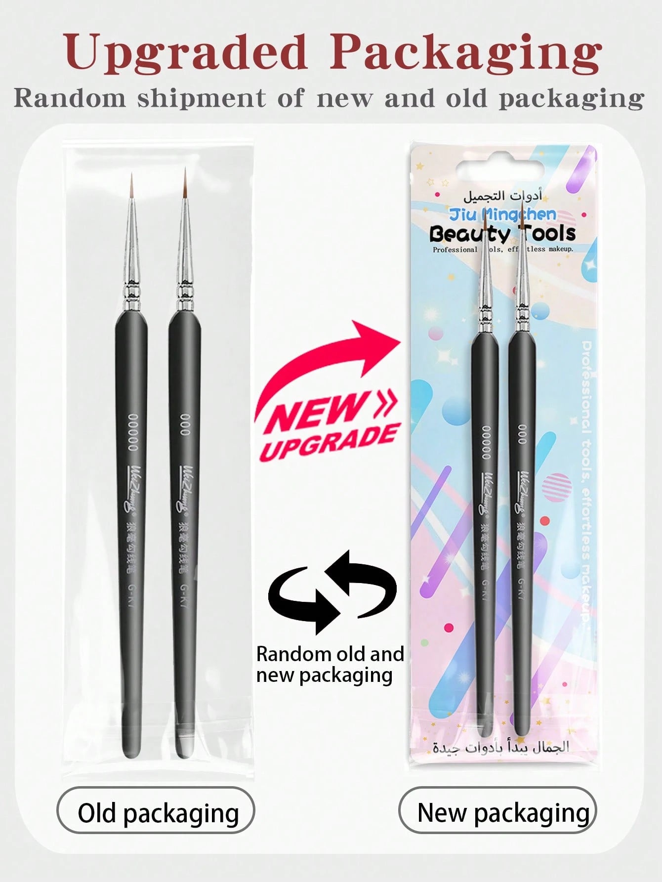 2 Pieces, Women's Boutique Eyeliner Brush And Eyebrow Brush, Makeup Tools, Tear Brush, Simple And Suitable For Beginners, Can Shade Eye Shadow, Create Natural Eyeliner Contour, Travel, Eye Shadow Brus