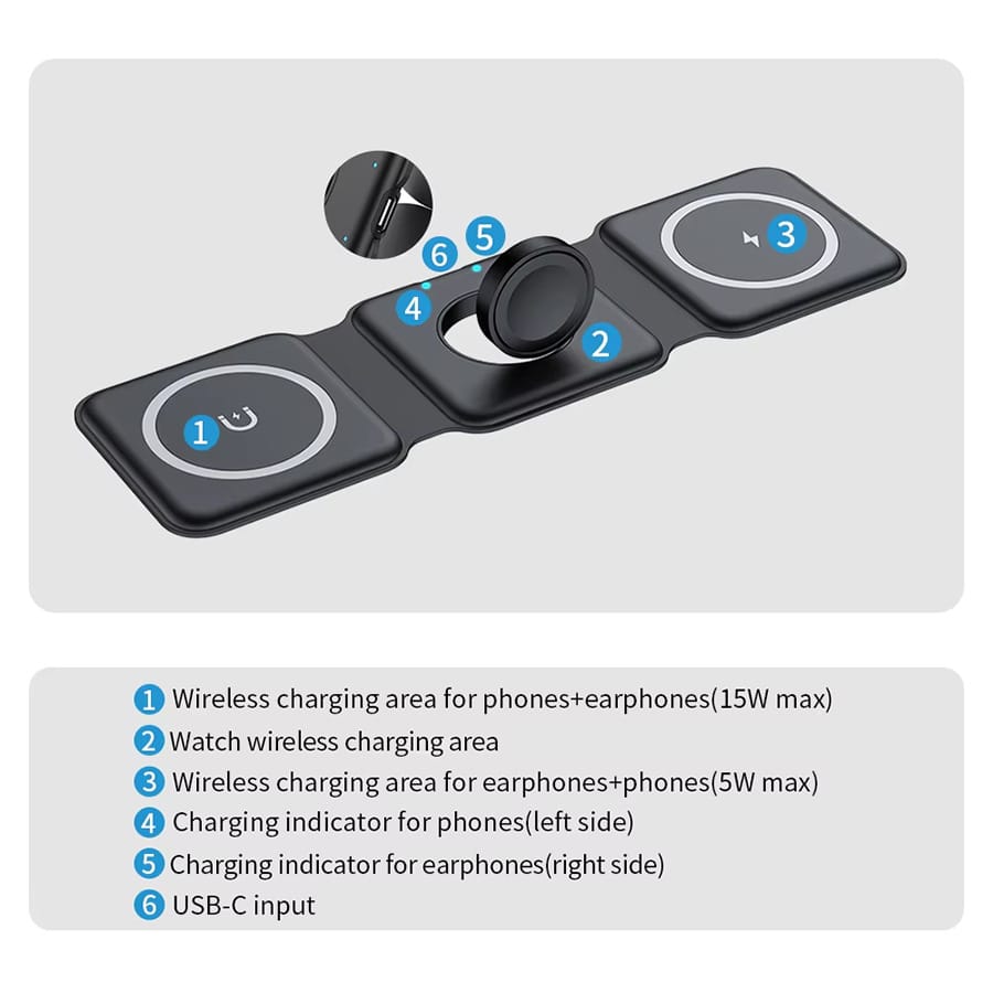 2026 New 3-In-1 Magnetic Wireless Charging Stand Suitable For IPhone 17 16 15 14 13 Pro Max, S23 S24 S25 Phones, 3-In-1 Portable Foldable Wireless Charger, Supports Fast Charging For Apple Watch