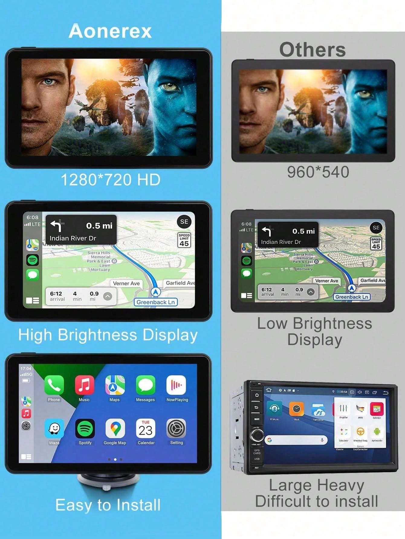 2026 New 7-Inch Wireless Apple CarPlay And Android Auto Car Player, Touchscreen Bluetooth Hands-Free/Screen Mirroring/Navigation/Voice Control/TF Card/AUX, Suitable For Cars, Trucks, SUVs