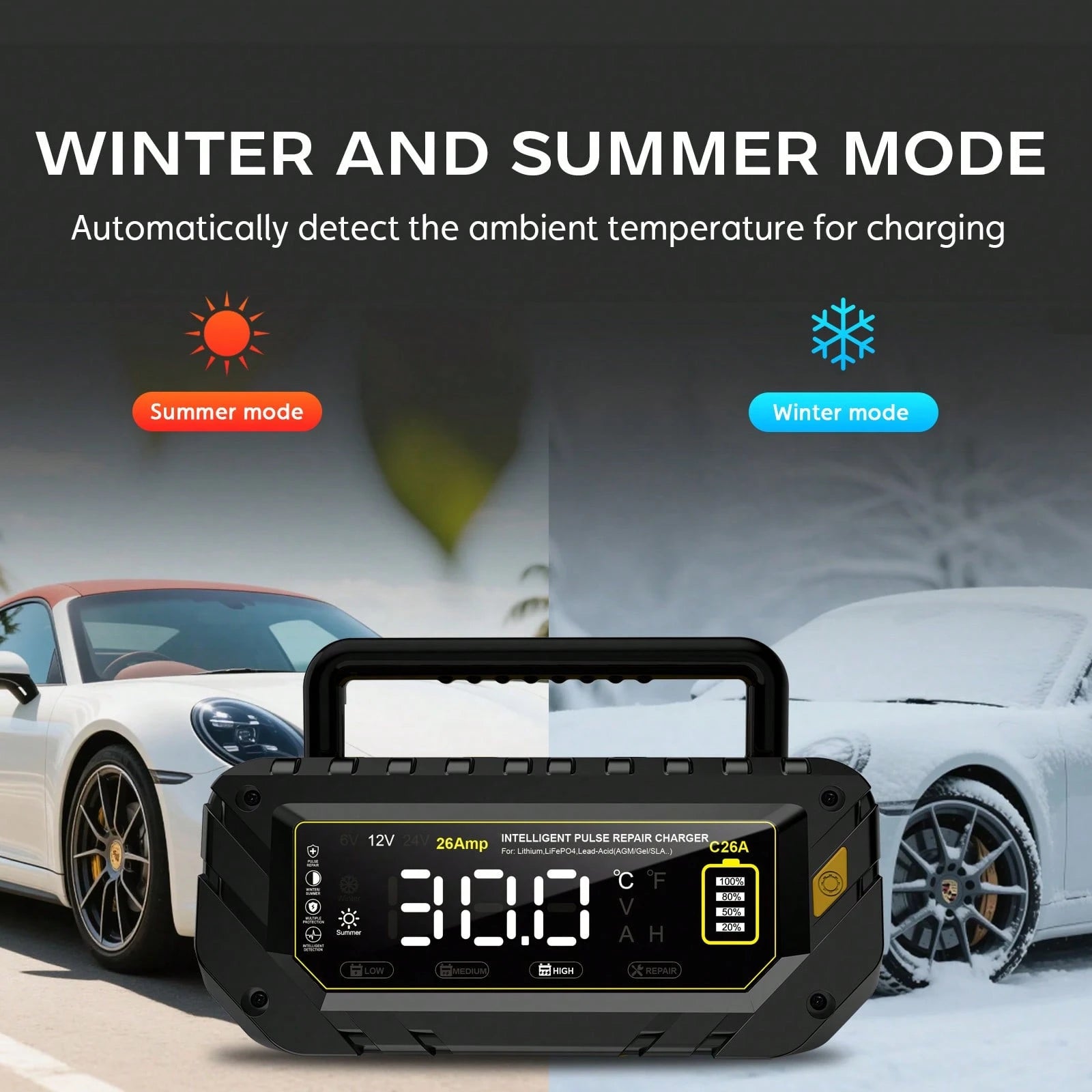 26-Amp Battery Charger,6V/12V/24V Car Battery Charger & Maintainer,Trickle Charger For Lithium LiFePo4 Lead Acid (AGM/Gel/SLA...),Smart Deep Cydle Charger For Motorcycle Lawn Mower And Marine...