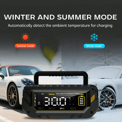 26-Amp Battery Charger,6V/12V/24V Car Battery Charger & Maintainer,Trickle Charger For Lithium LiFePo4 Lead Acid (AGM/Gel/SLA...),Smart Deep Cydle Charger For Motorcycle Lawn Mower And Marine...