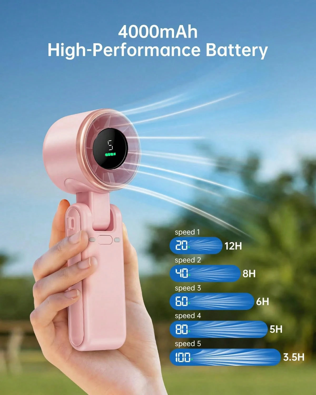 3-In-1 Foldable Handheld Fan 3600mAh Rechargeable Portable Neck Desk Fan LED Display 5-Speed Cooling Travel Makeup Summer Essential