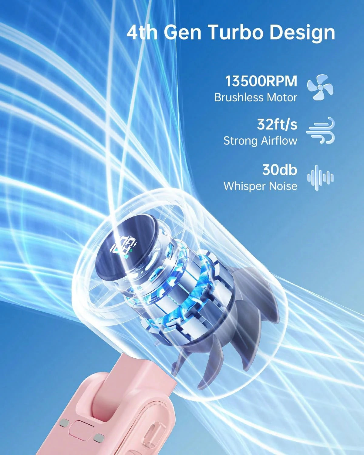 3-In-1 Foldable Handheld Fan 3600mAh Rechargeable Portable Neck Desk Fan LED Display 5-Speed Cooling Travel Makeup Summer Essential