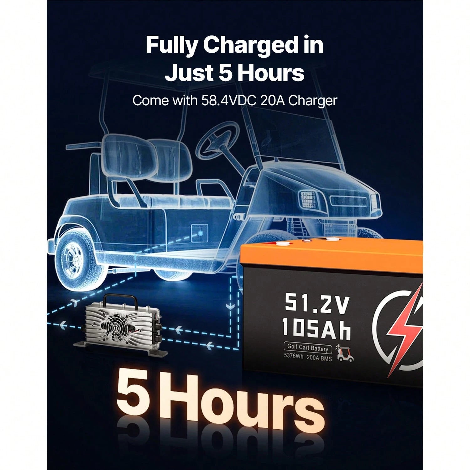48V 105Ah Golf Cart Lithium Battery, 48 Volt Golf Cart Battery With 200A BMS, LCD Monitor And Mobile APP, LiFePO4 Battery With 600A Peak Current, 20A Charger And 4000+ Cycles, For Golf Carts