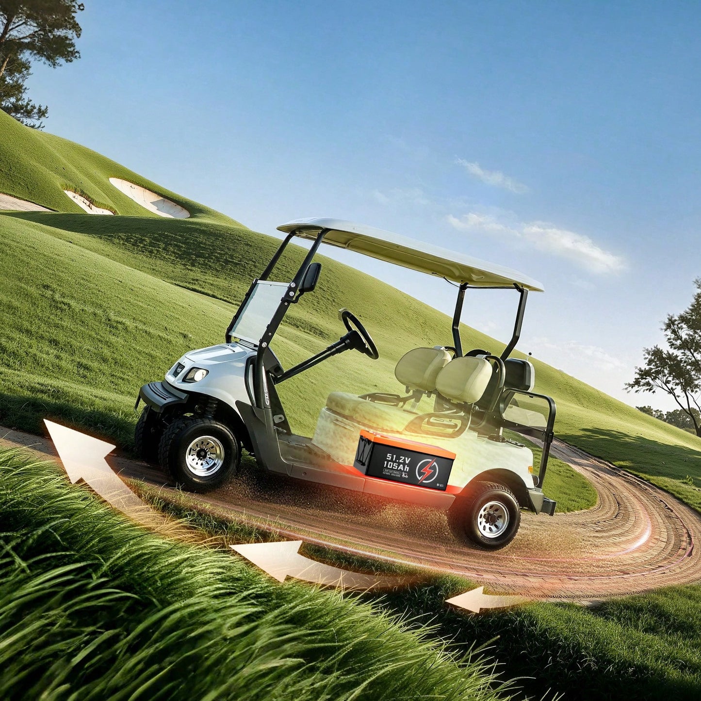 48V 105Ah Golf Cart Lithium Battery, 48 Volt Golf Cart Battery With 200A BMS, LCD Monitor And Mobile APP, LiFePO4 Battery With 600A Peak Current, 20A Charger And 4000+ Cycles, For Golf Carts