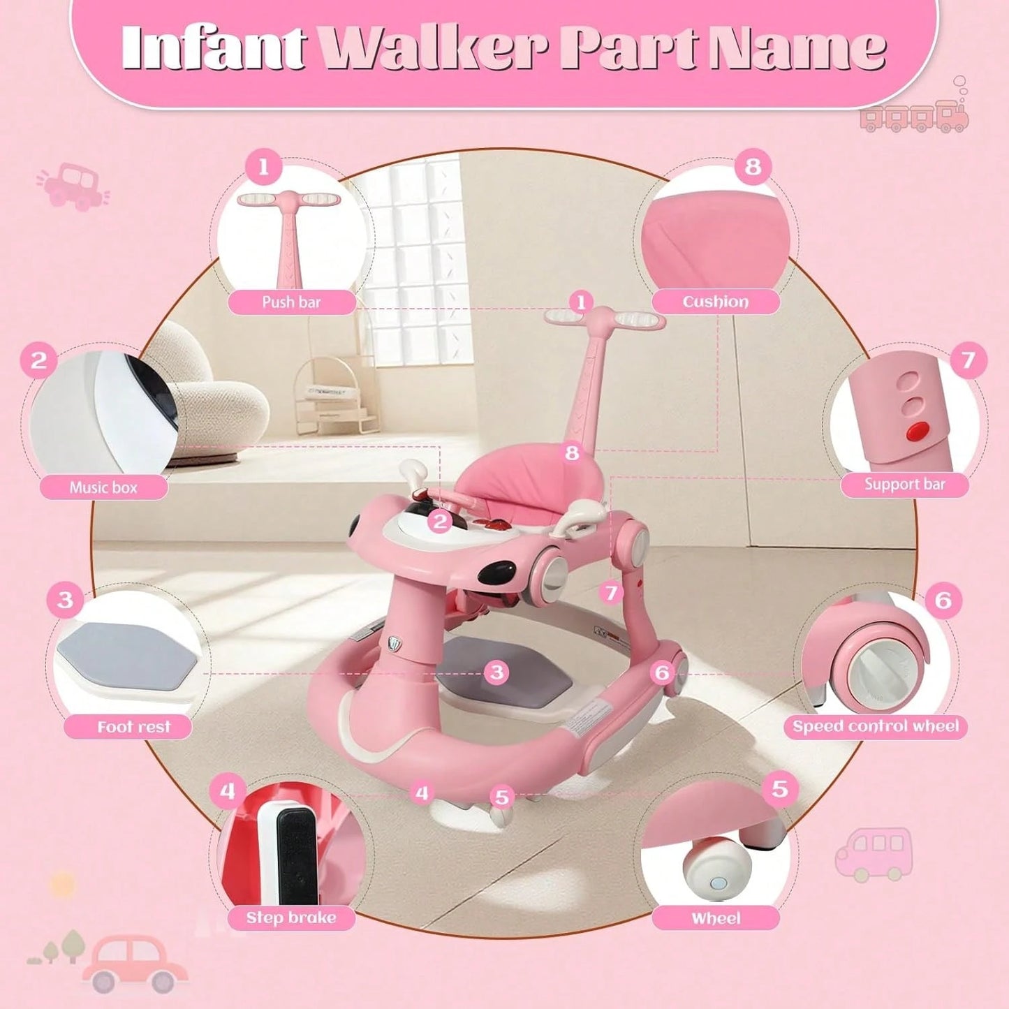 5 In 1 Baby Walker (Walk/Jumper/Rocking/Trolley Mode),Foldable Music & Bouncer Combo Toddler Walker W/ 3 Height Adjustable For Infant 6-18 Months,Pink