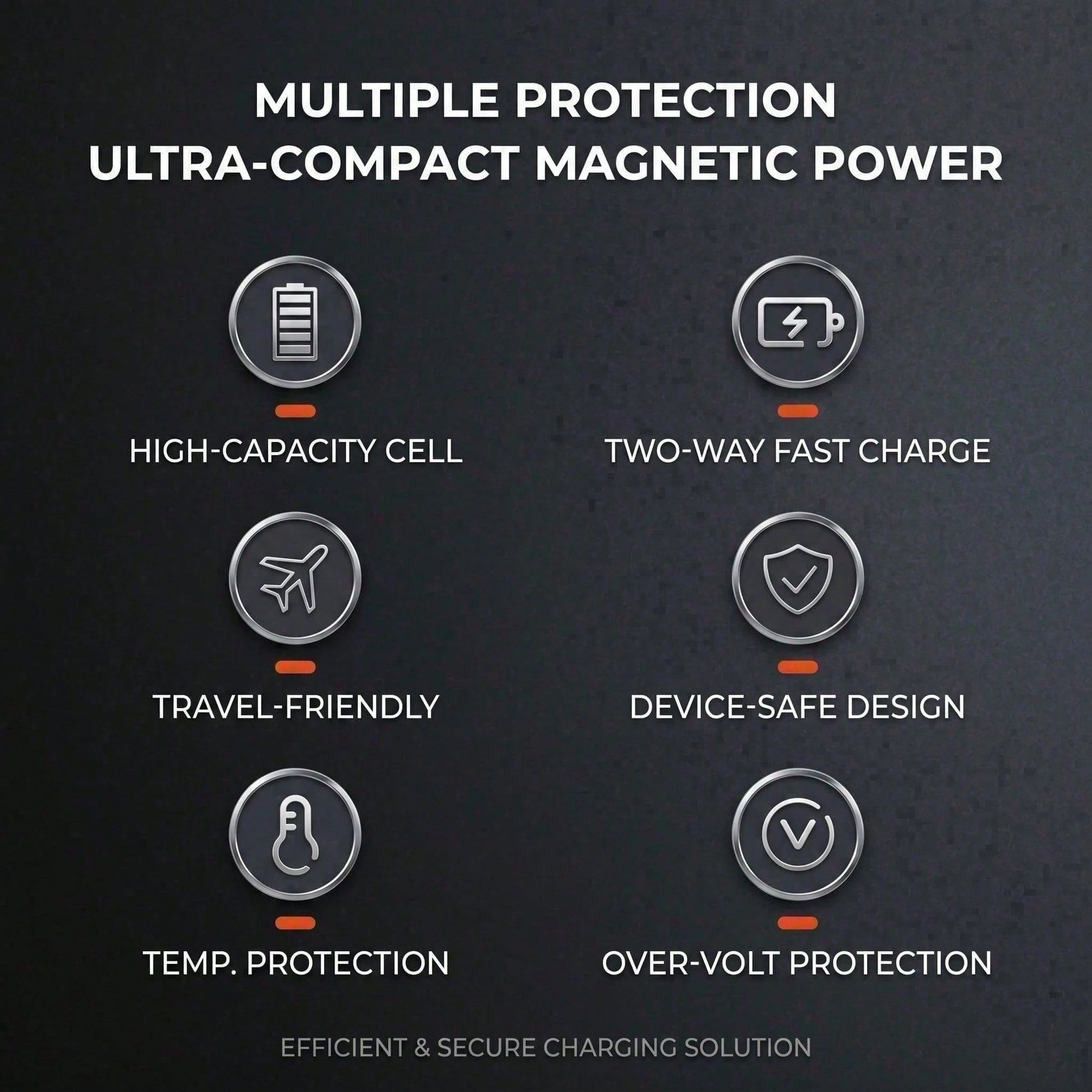 5000mAh Ultra Slim Magnetic Card Holder Power Bank, 15W Wireless & 22.5W Wired Fast Charging Portable Battery Pack, Premium Leather Wallet Design Phone Charger With Secure Card Pocket, Compatible With