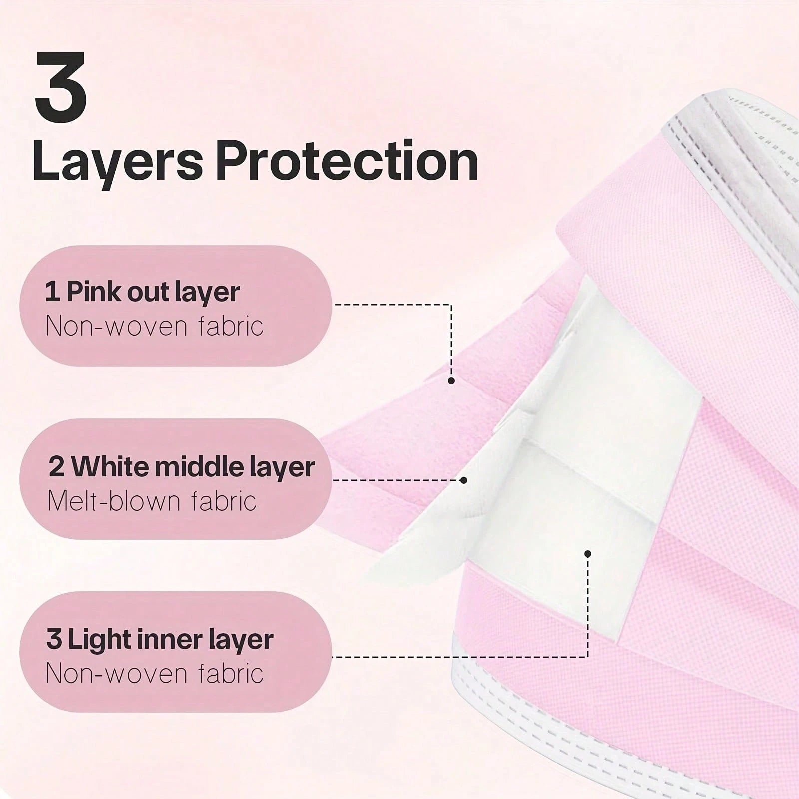 50pcs, Boxed, Disposable Folding Mask, Available In All Seasons, Four Colors, Soft Skin, 3-Layer Mask-Ideal For Family, School, Office And Outdoor!