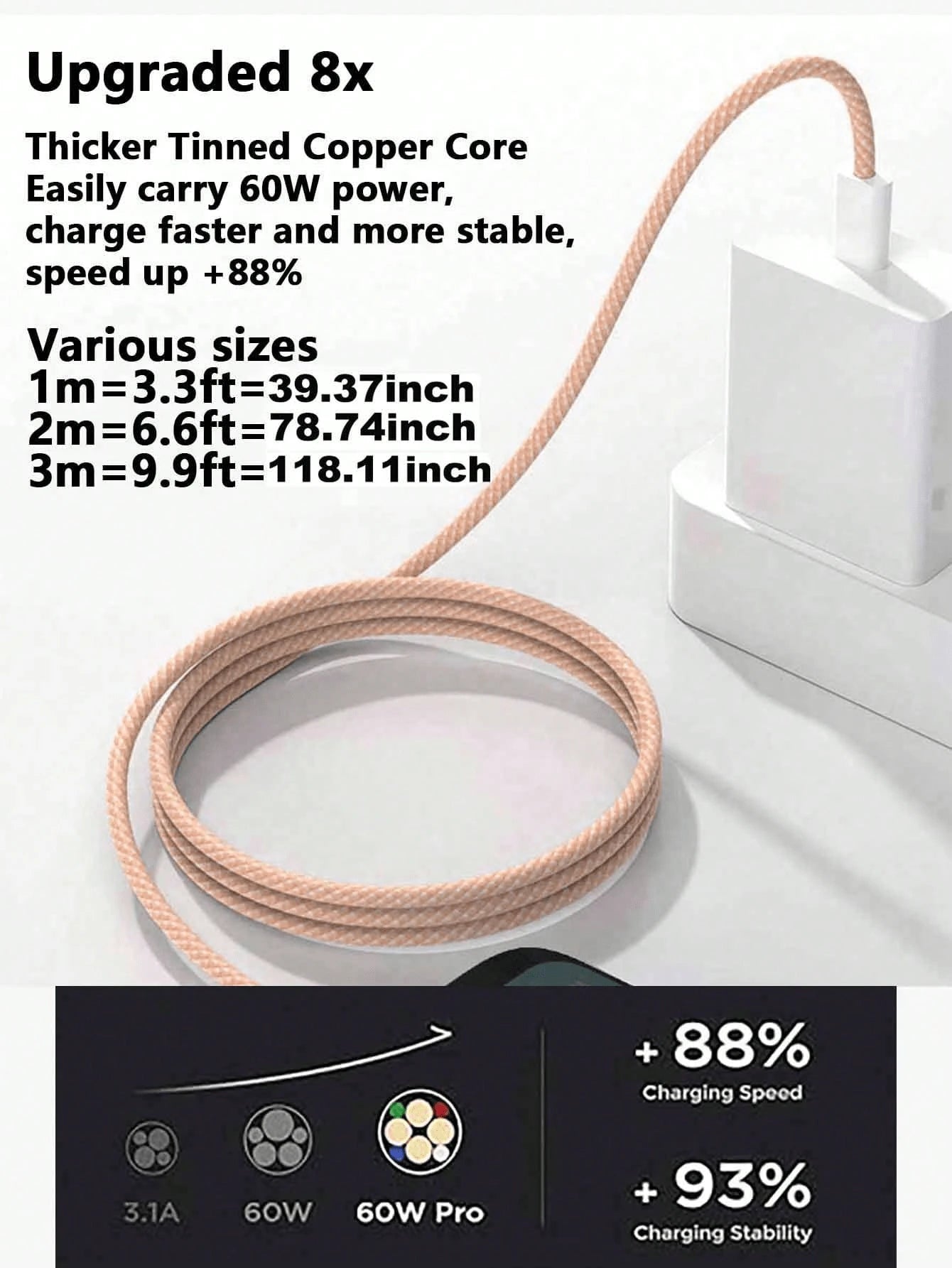 60W USB-C To Type-C Fast Charging Cable, [3.3ft/6.6ft/9.9ft] Nylon Braided Type-C Charging Data Cable, USB-C Power Cord, Compatible With IPhone 17/16/15 Pro Plus/Pro Max, Galaxy S25/S24/S23/S22, Pro/A