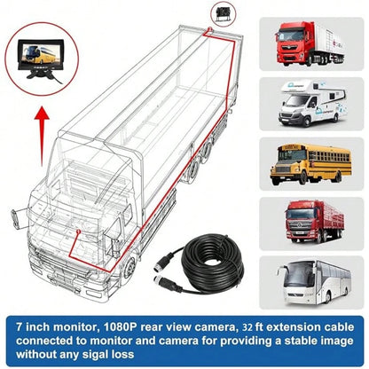 7inch Truck Backup Camera With 1080P HD Display- Night Vision, Waterproof RV Camera For Pickup Trucks, Cars, SUVs & RVs- Easy Installation, Wide View Angle
