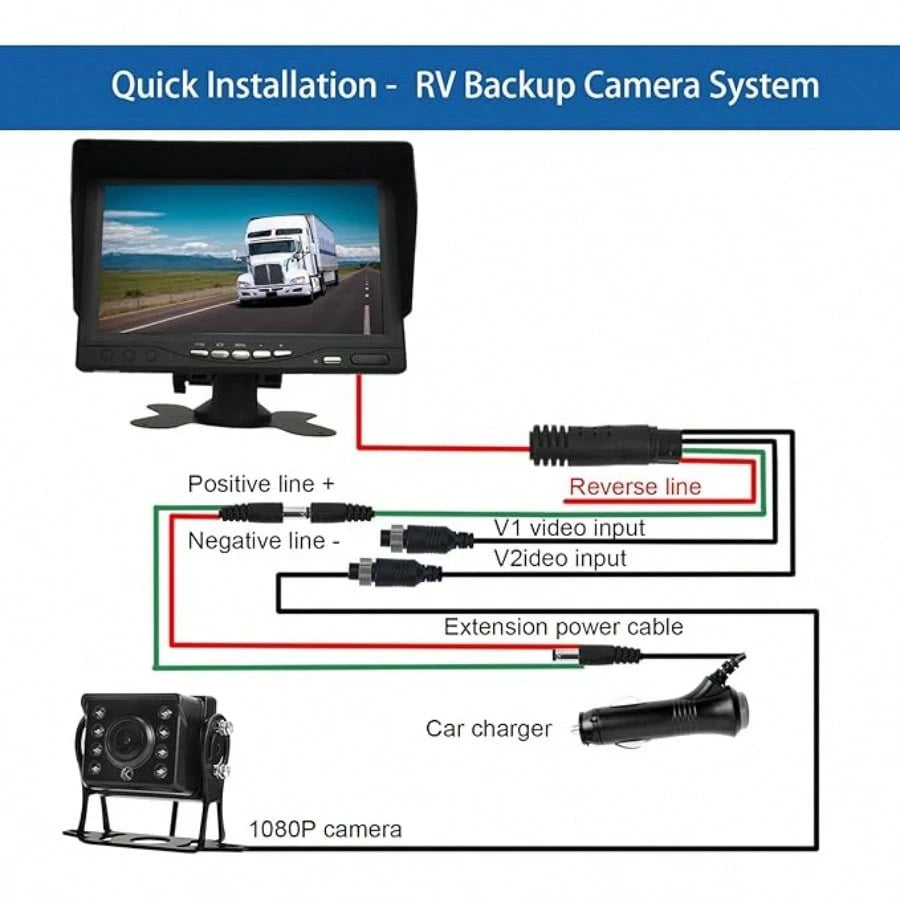 7inch Truck Backup Camera With 1080P HD Display- Night Vision, Waterproof RV Camera For Pickup Trucks, Cars, SUVs & RVs- Easy Installation, Wide View Angle