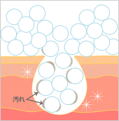 Ishihara Awa Foaming Net