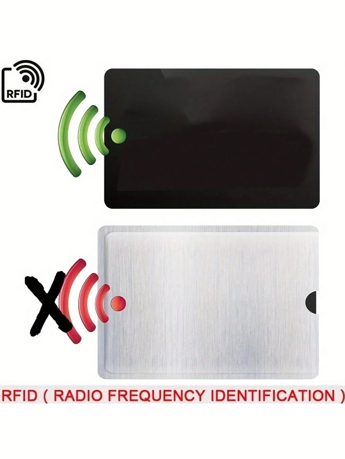 Anti-Demagnetization Silver Card, Bank Card Identity Shield, Anti-Scanning, Anti-Magnetic, Anti-Theft, Anti-Skimming Card Sleeve, Card Sticker, Card Case, Waterproof Card, Medical Card, ID Card Protec