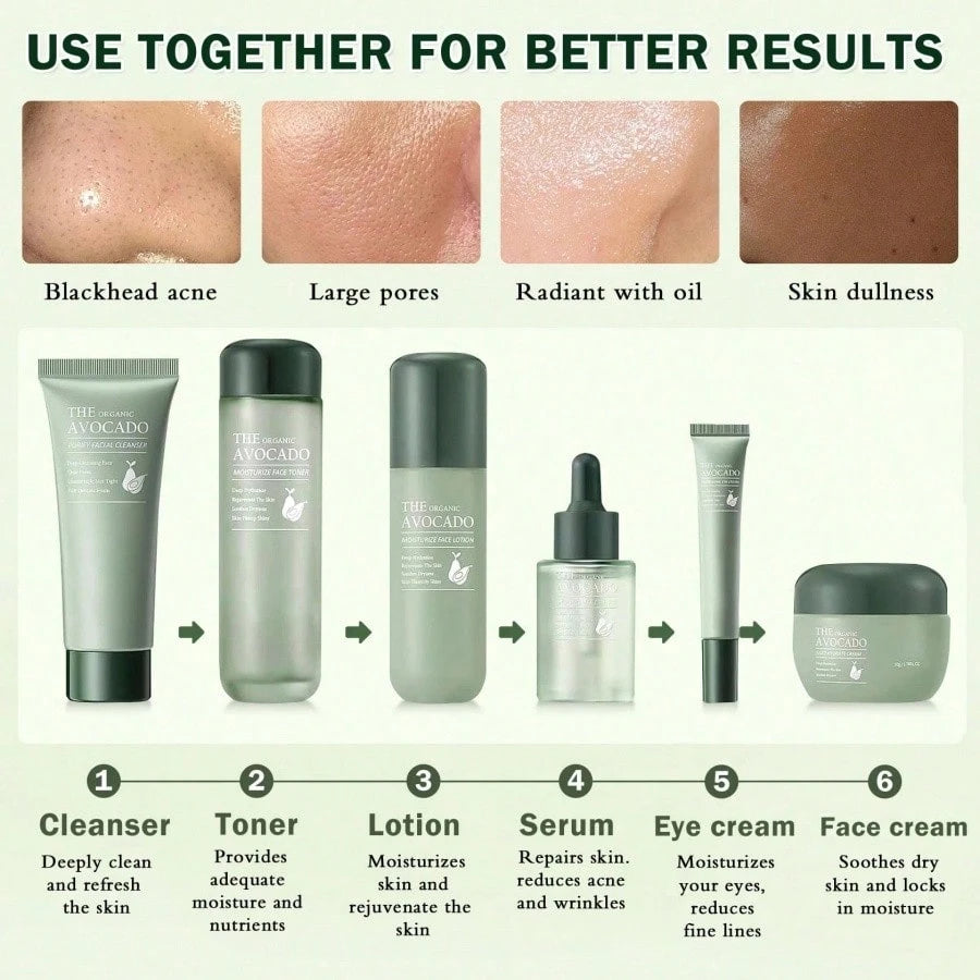 Avocado Skin Care Set,Facial Kit With Facial Cleanser,Toner,Eye Cream,Face Serum,Facial Serum,Face Cream,Lotion,Anti-Aging Skin Care Set For Women,Travel Skincare Kit For Women (6PCS)