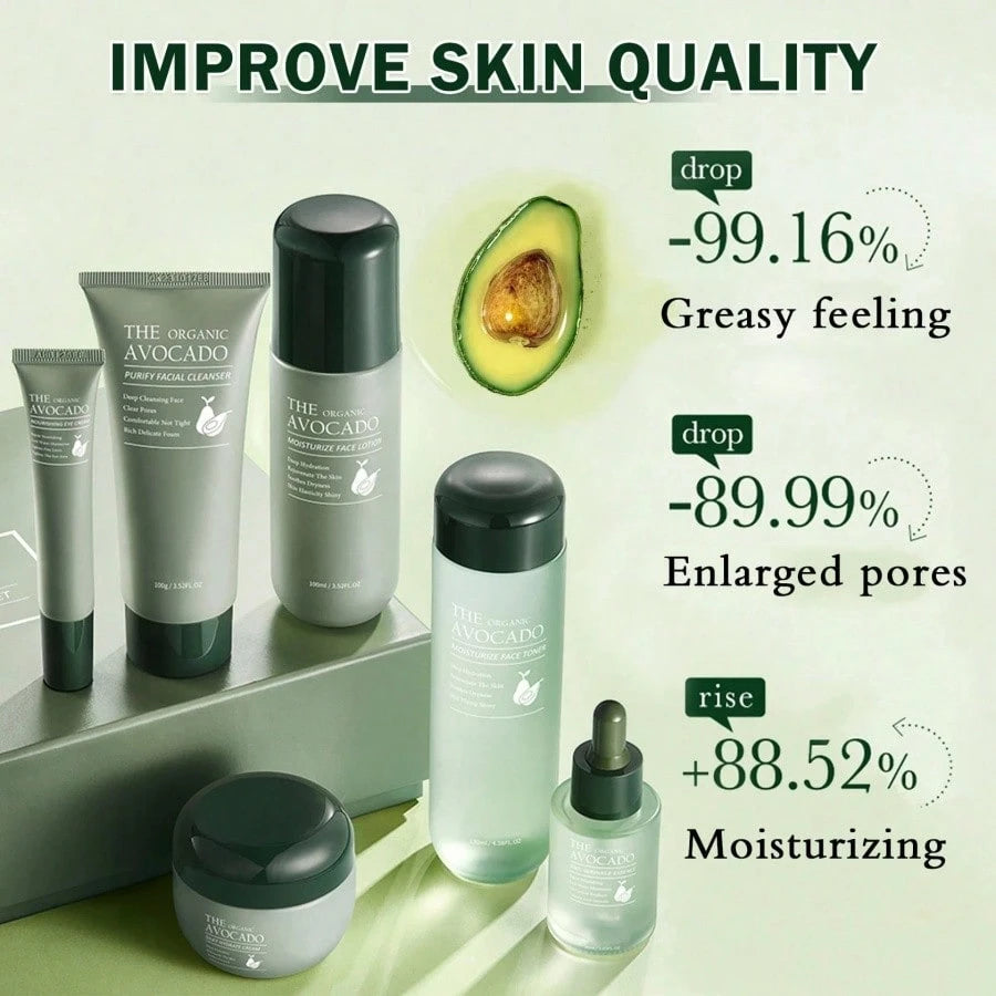 Avocado Skin Care Set,Facial Kit With Facial Cleanser,Toner,Eye Cream,Face Serum,Facial Serum,Face Cream,Lotion,Anti-Aging Skin Care Set For Women,Travel Skincare Kit For Women (6PCS)