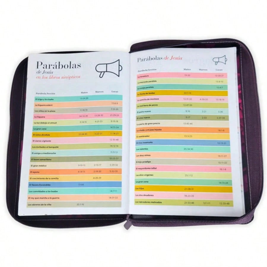 Biblia Con Cierre Para Mujer Letra Gigante Manual 14 Puntos RV1960, Imit Piel Duotono Rosa Fucsia Con Indice Y Canto Floral