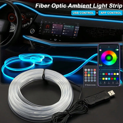 Car LED Strip Lights Interior Ambient Glow For Cars, Trucks, SUVs- USB 5VMulti-Color Neon EL Wire With FuseProtection,Waterproof Flexible Automotive MoodLighting For Dashboard, Footwell, Cup Holder