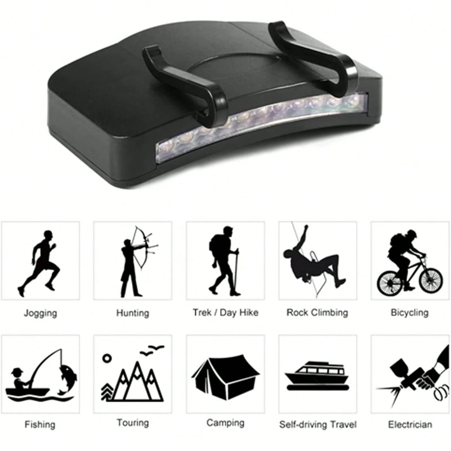 Clip-On LED Hat Light, Under-Visor Headlamp, Splash-Resistant, Ideal For Cycling, Hiking, And Camping (Batteries Not Included)