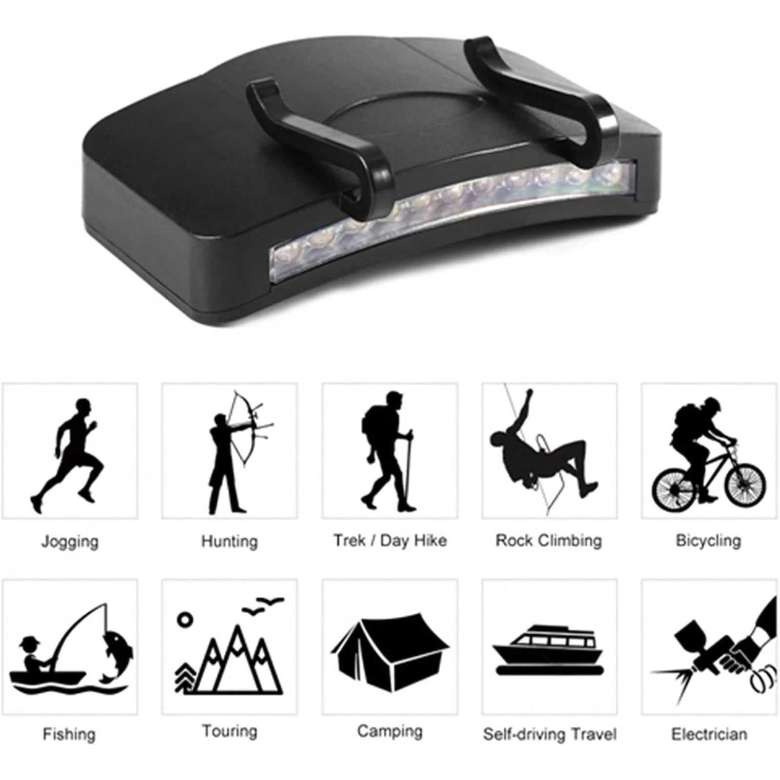 Clip-On LED Hat Light, Under-Visor Headlamp, Splash-Resistant, Ideal For Cycling, Hiking, And Camping (Batteries Not Included)