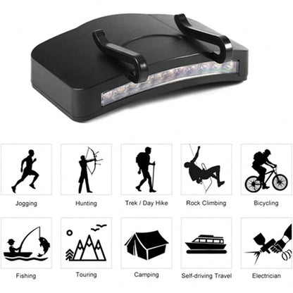 Clip-On LED Hat Light, Under-Visor Headlamp, Splash-Resistant, Ideal For Cycling, Hiking, And Camping (Batteries Not Included)