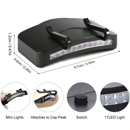 Clip-On LED Hat Light, Under-Visor Headlamp, Splash-Resistant, Ideal For Cycling, Hiking, And Camping (Batteries Not Included)