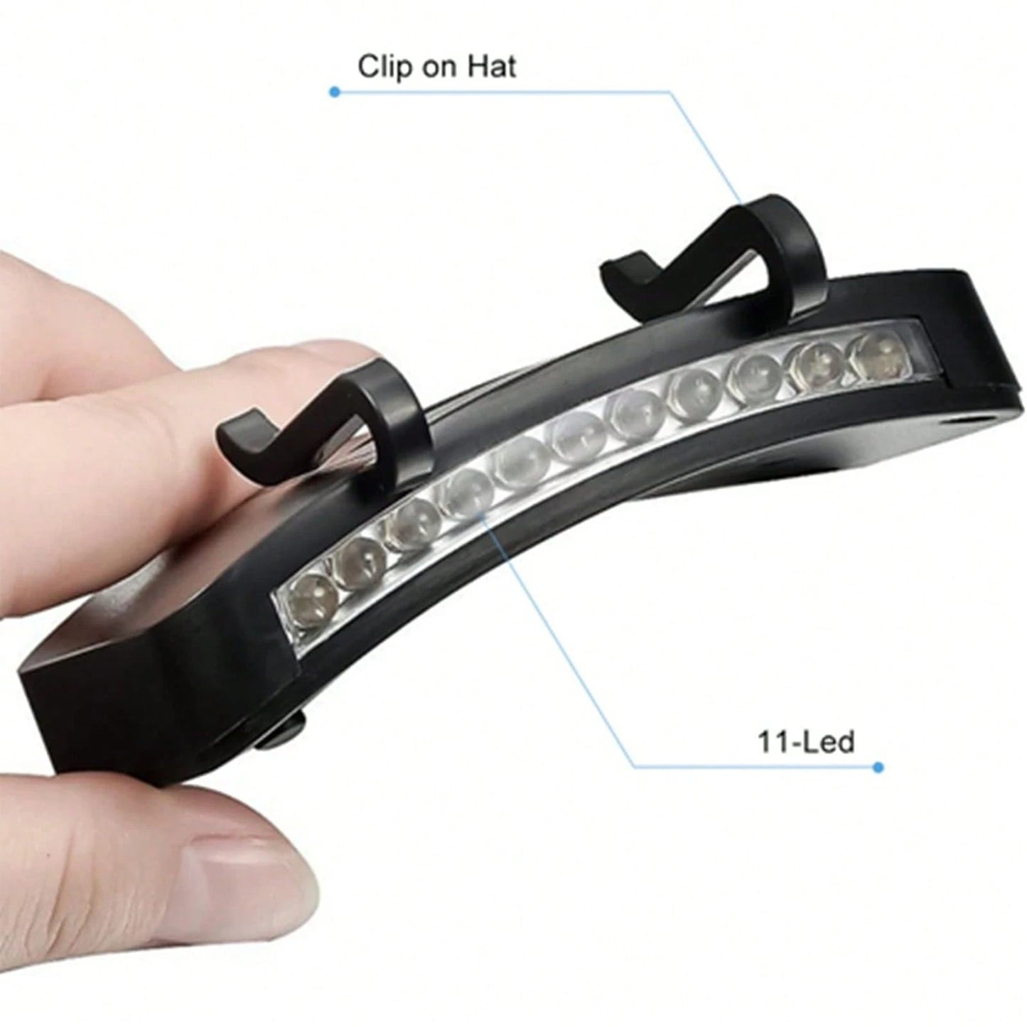 Clip-On LED Hat Light, Under-Visor Headlamp, Splash-Resistant, Ideal For Cycling, Hiking, And Camping (Batteries Not Included)