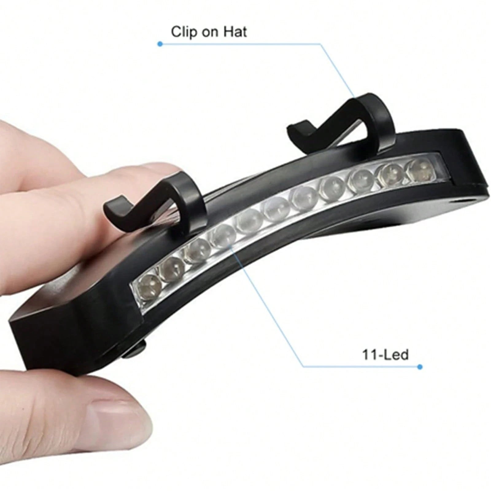 Clip-On LED Hat Light, Under-Visor Headlamp, Splash-Resistant, Ideal For Cycling, Hiking, And Camping (Batteries Not Included)