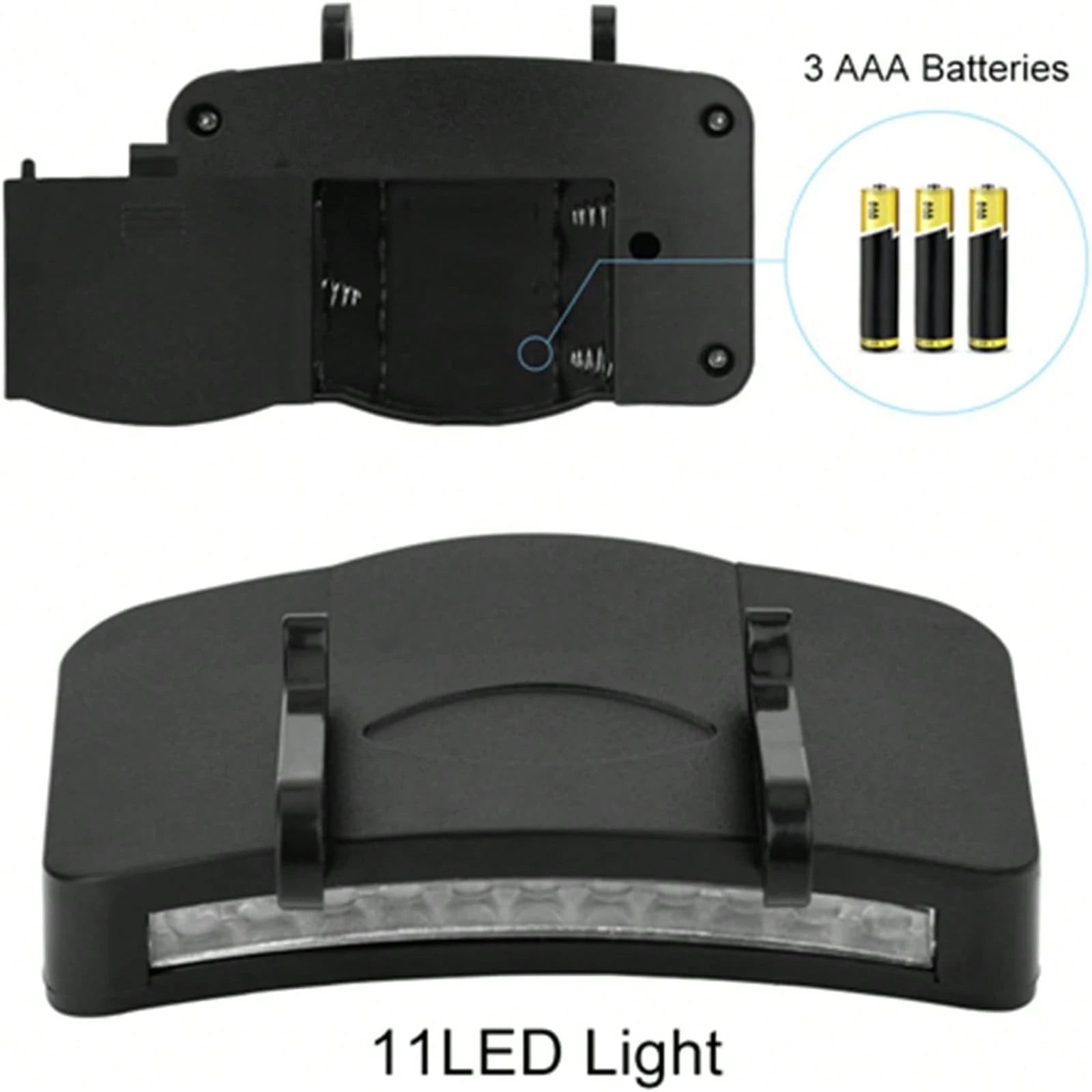 Clip-On LED Hat Light, Under-Visor Headlamp, Splash-Resistant, Ideal For Cycling, Hiking, And Camping (Batteries Not Included)