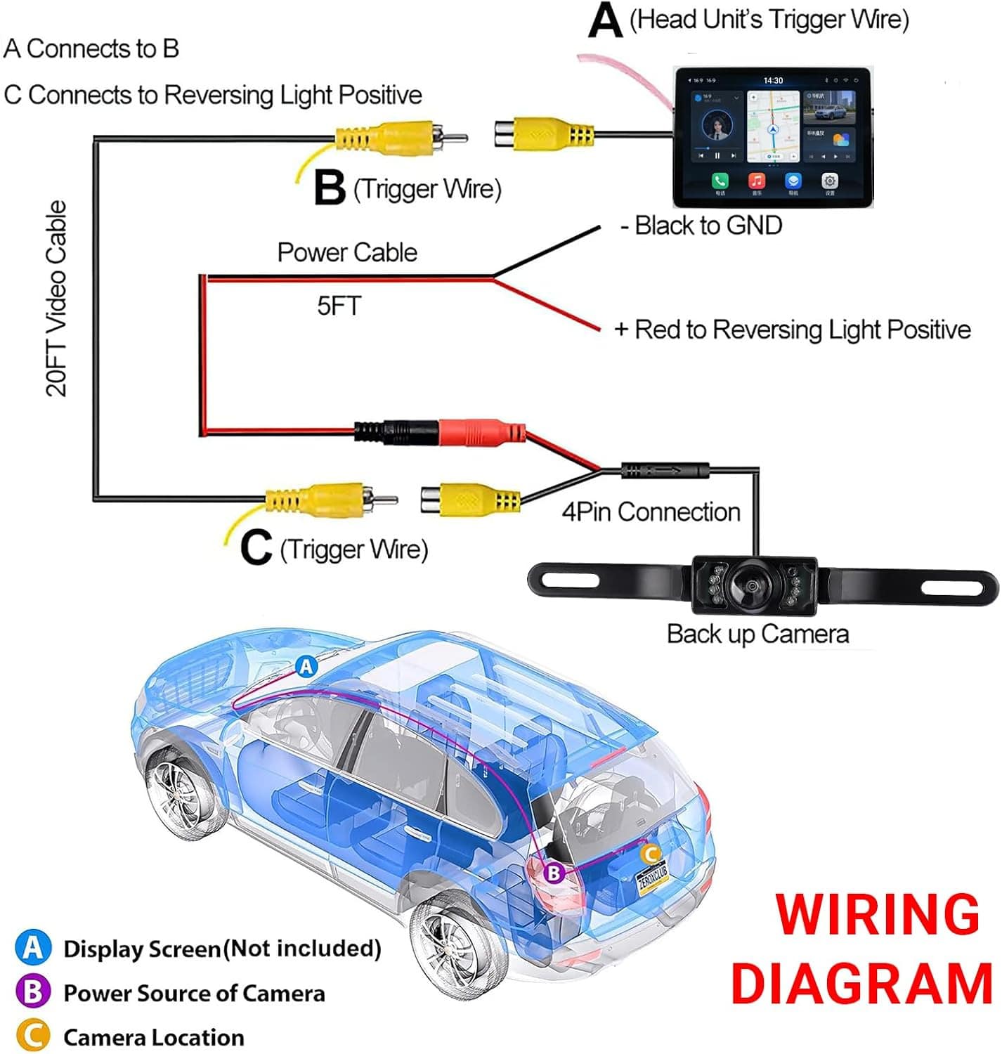 CMOS Car Rear View Backup Parking Reverse Camera Back HD Vision Waterproof 7 LED